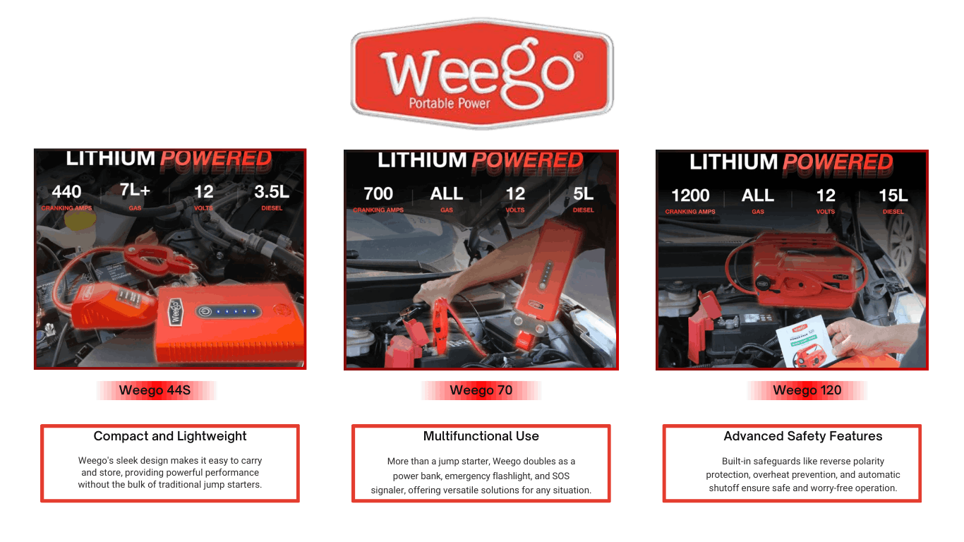 Auto Trim Design Fairbanks Weego